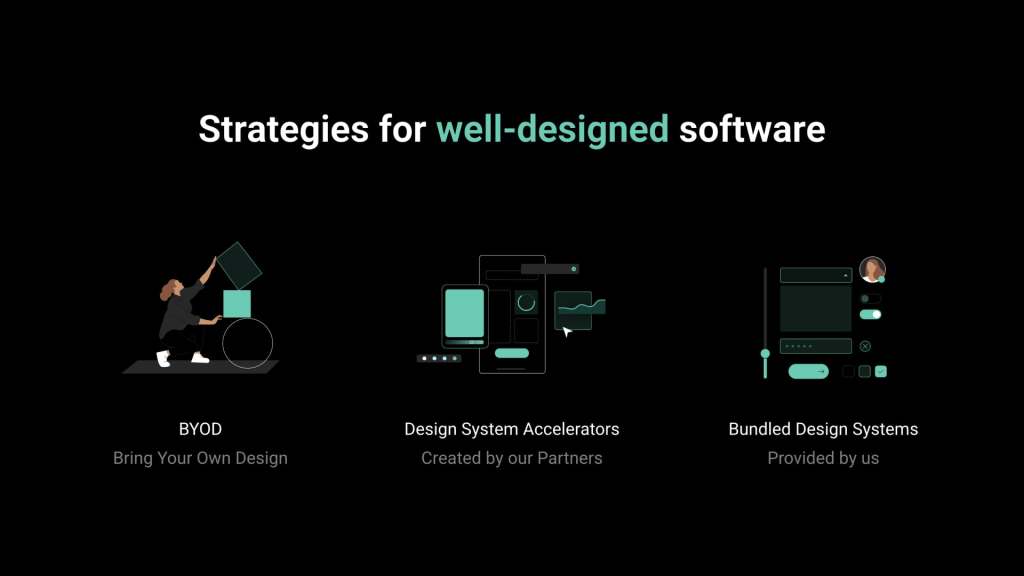 Total Experience with GeneXus 18